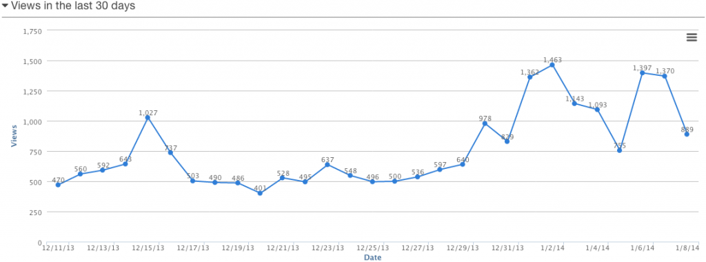 Screen shot 2014-01-10 at 2.50.22 AM