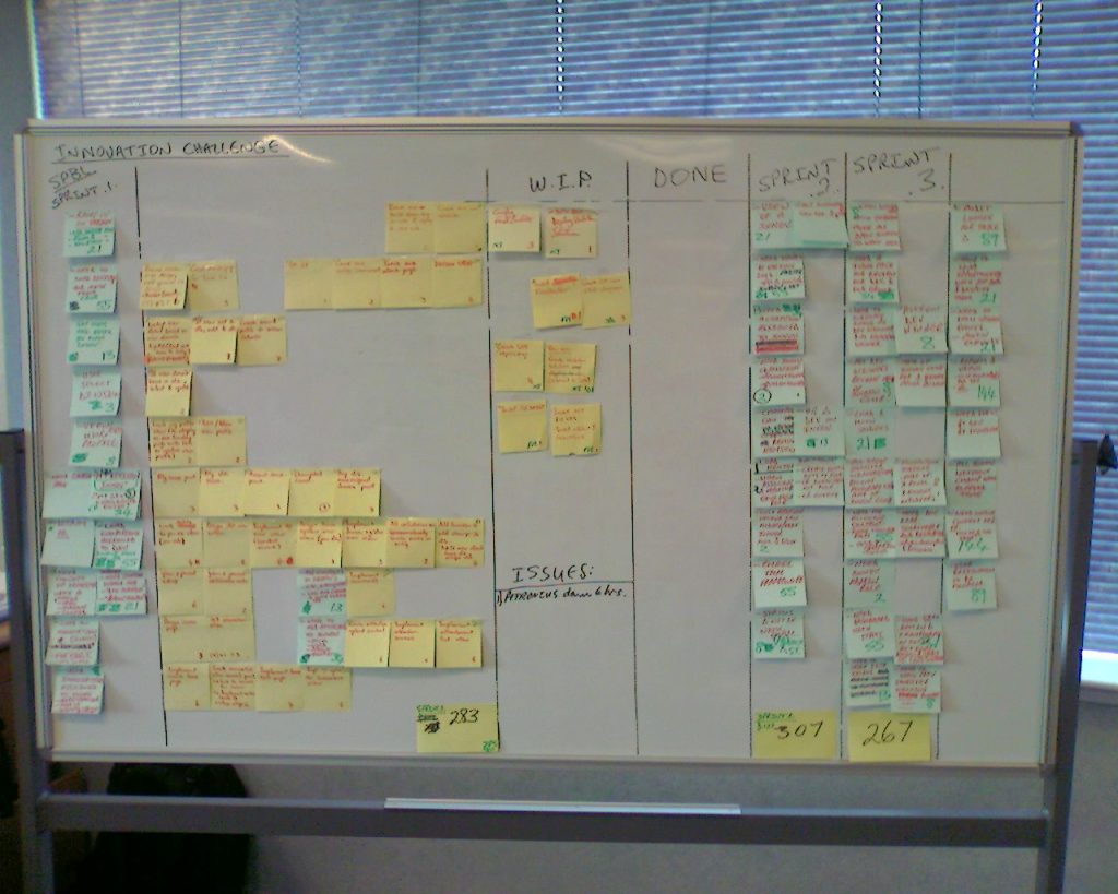 sprintboard